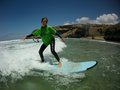 Reisetipp Surfschule La Pared - Matas Bay, Costa Calma - Watersports Fuerteventura